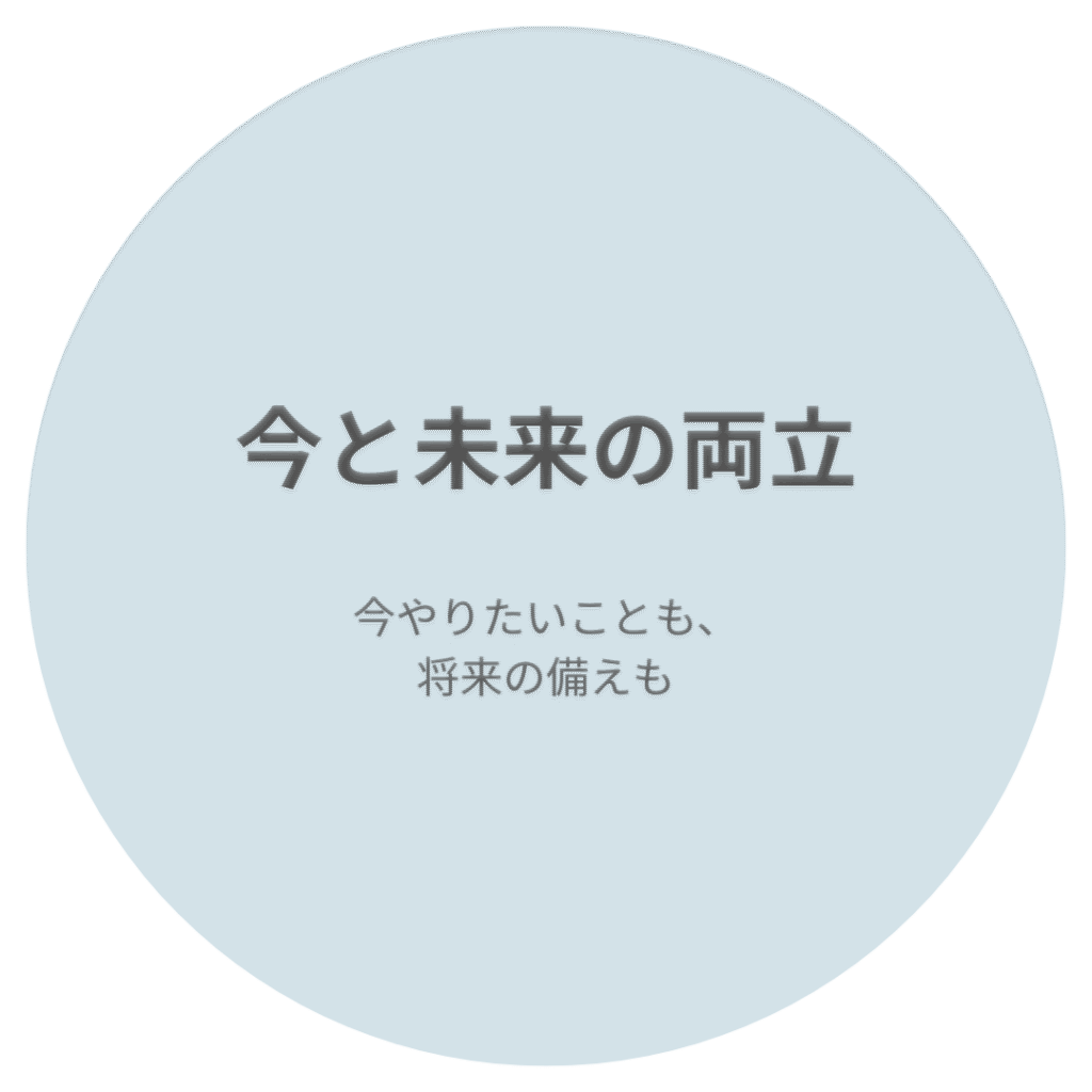今と未来の両立