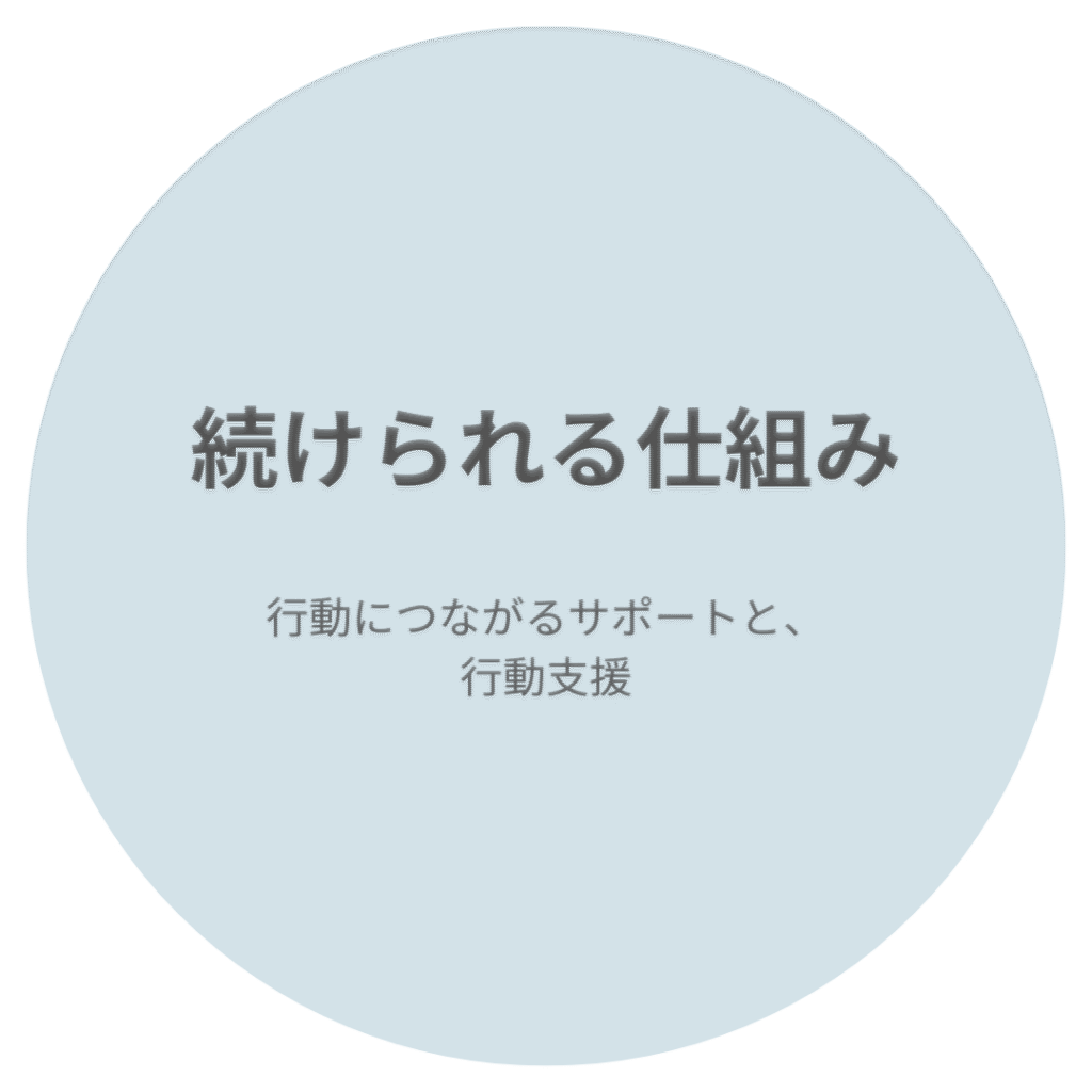 続けられる仕組み
